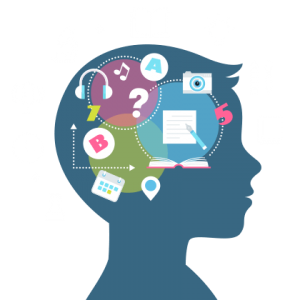 از دست دادن حافظه کوتاه مدت در کودکان